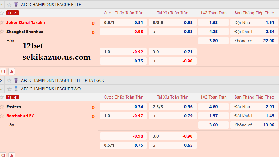 Cược thể thao tại 12bet